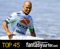 Fantasy Surfer 2009 : faites vos jeux !