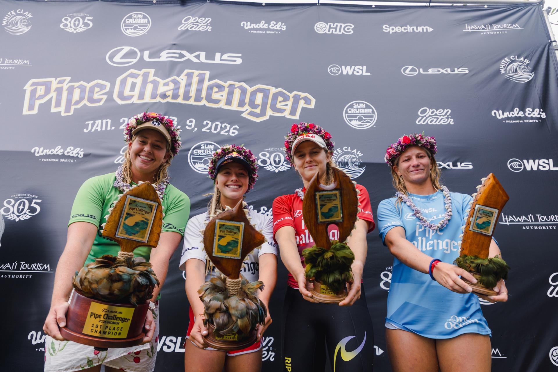 Les finalistes du Lexus Pipe Challenger 2026