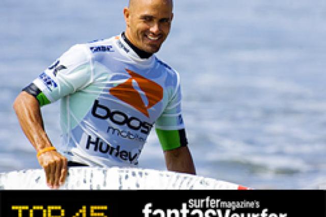 Fantasy Surfer 2009 : faites vos jeux !