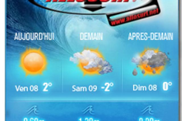 Allosurf s'impose comme le leader de la météo surf sur Internet !