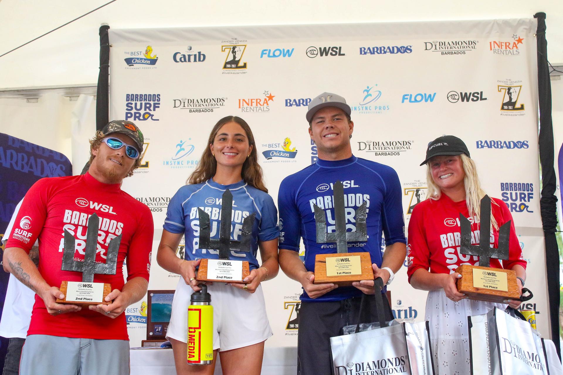 Les finalistes du Barbados Surf Pro 2026