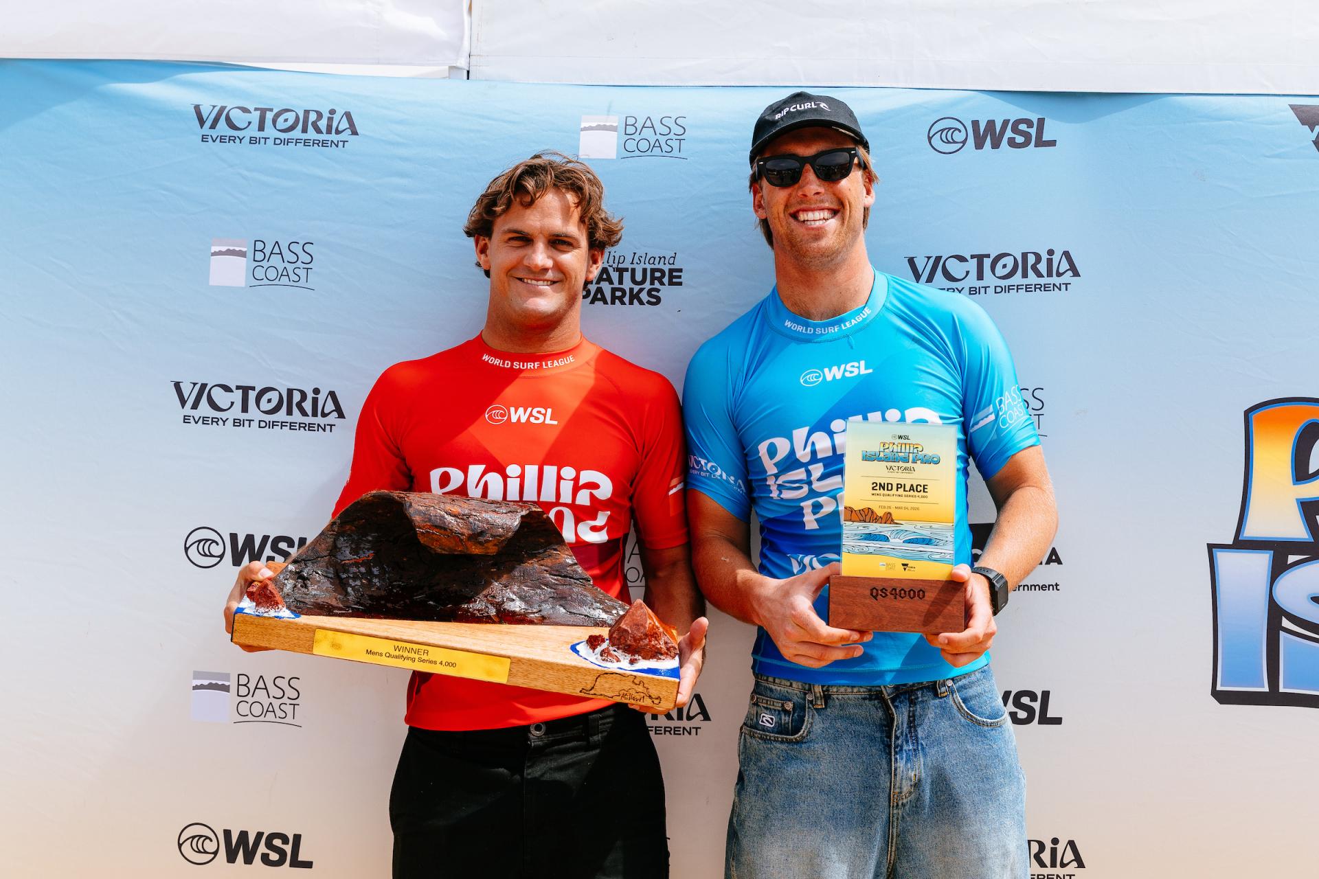 Podium Homme - Phillip Island Pro - QS 4000