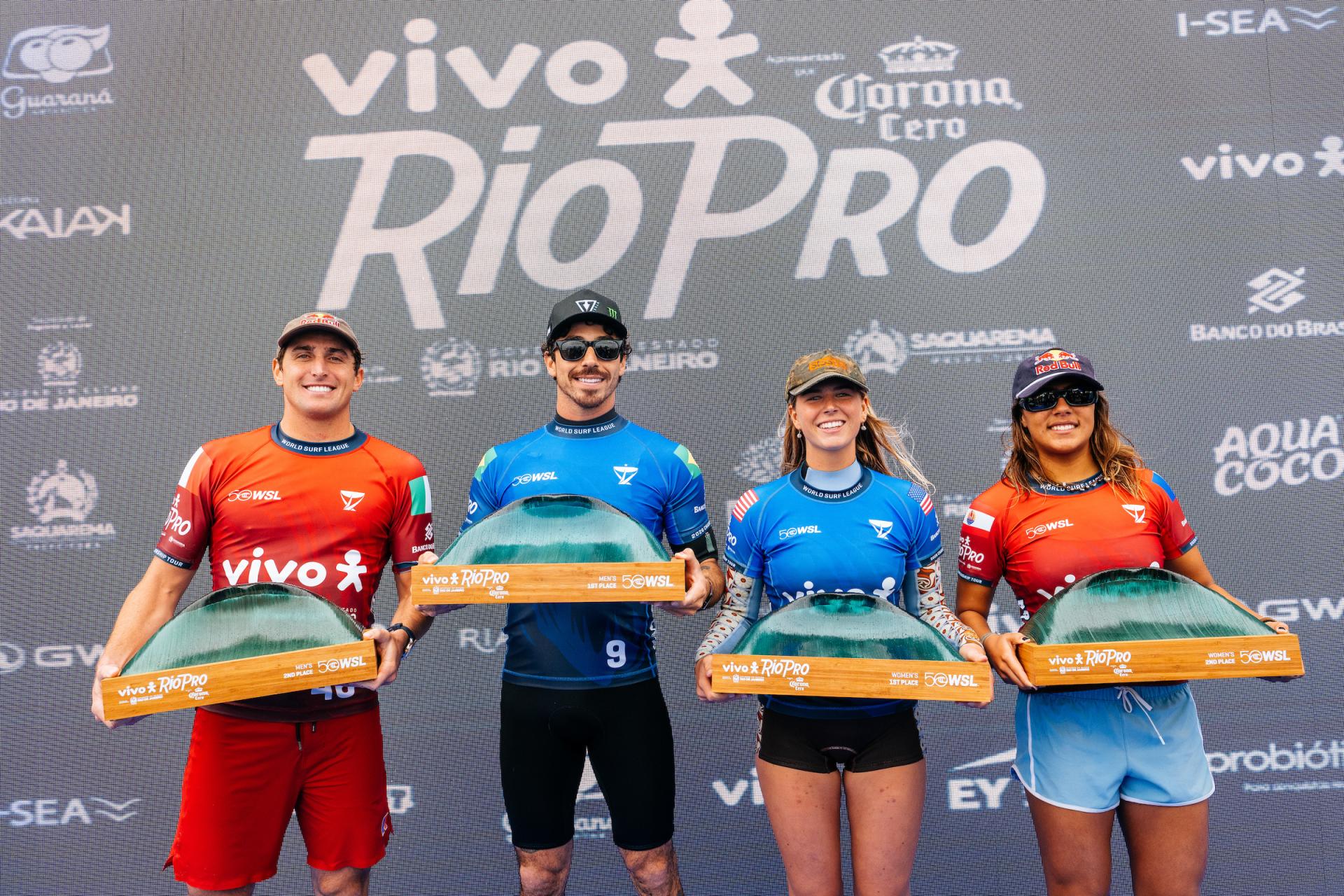 Couverture de la video : VIVO Rio Pro 2026 Journée 4